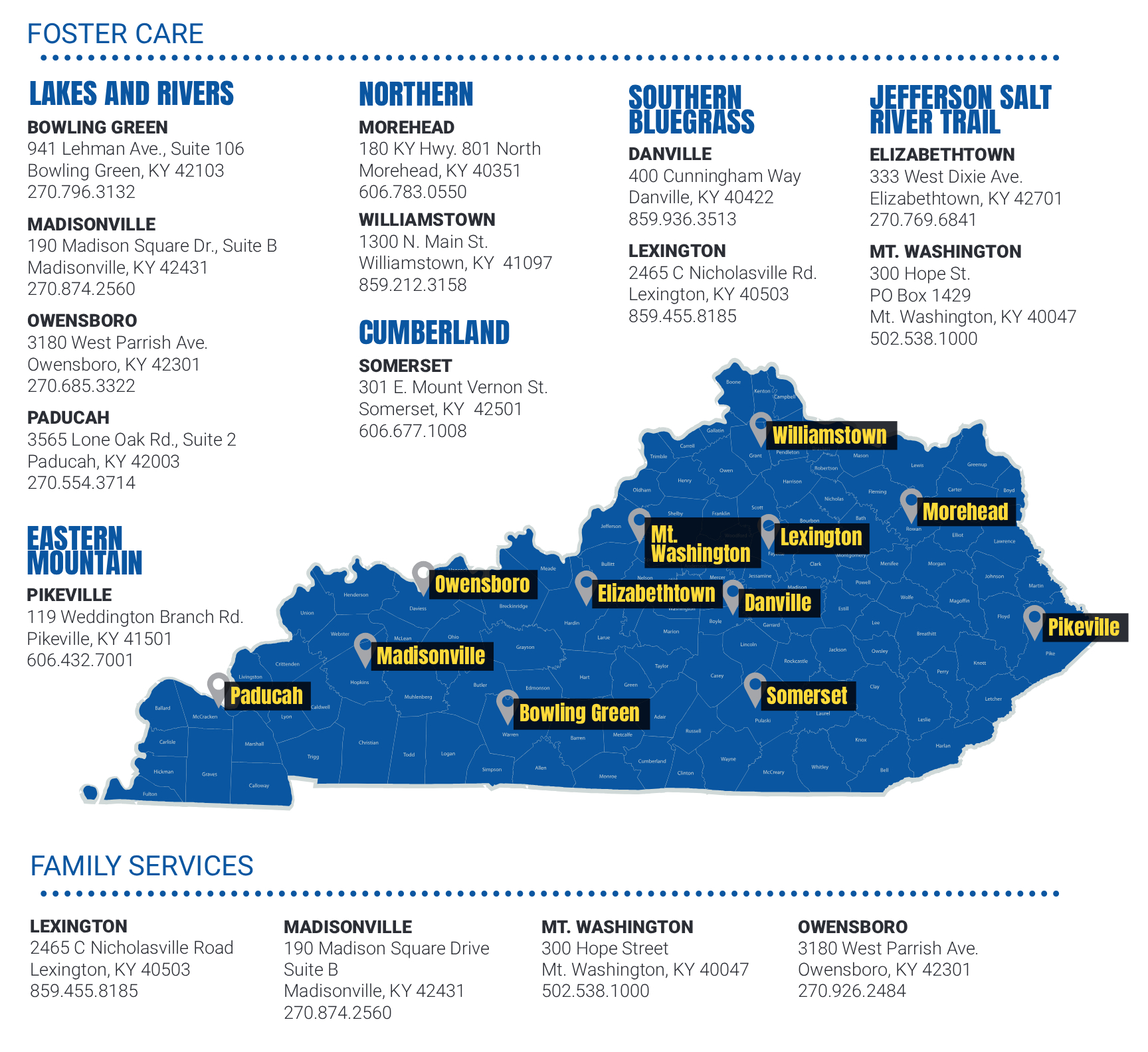 Sunrise Children's Services locations across Kentucky